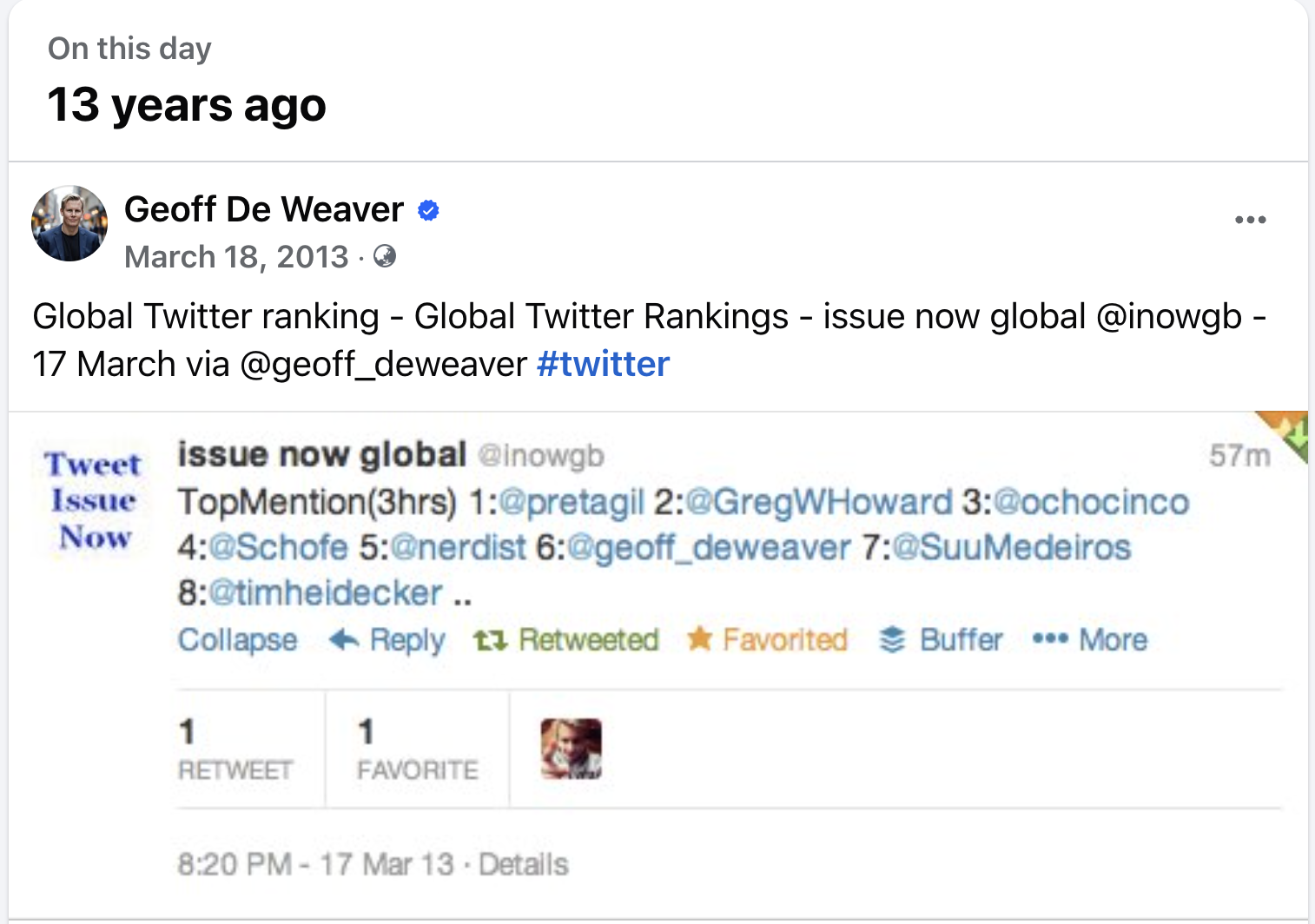 2013 Global Twitter Ranking — Geoff De Weaver ranked #6 worldwide alongside major celebrities