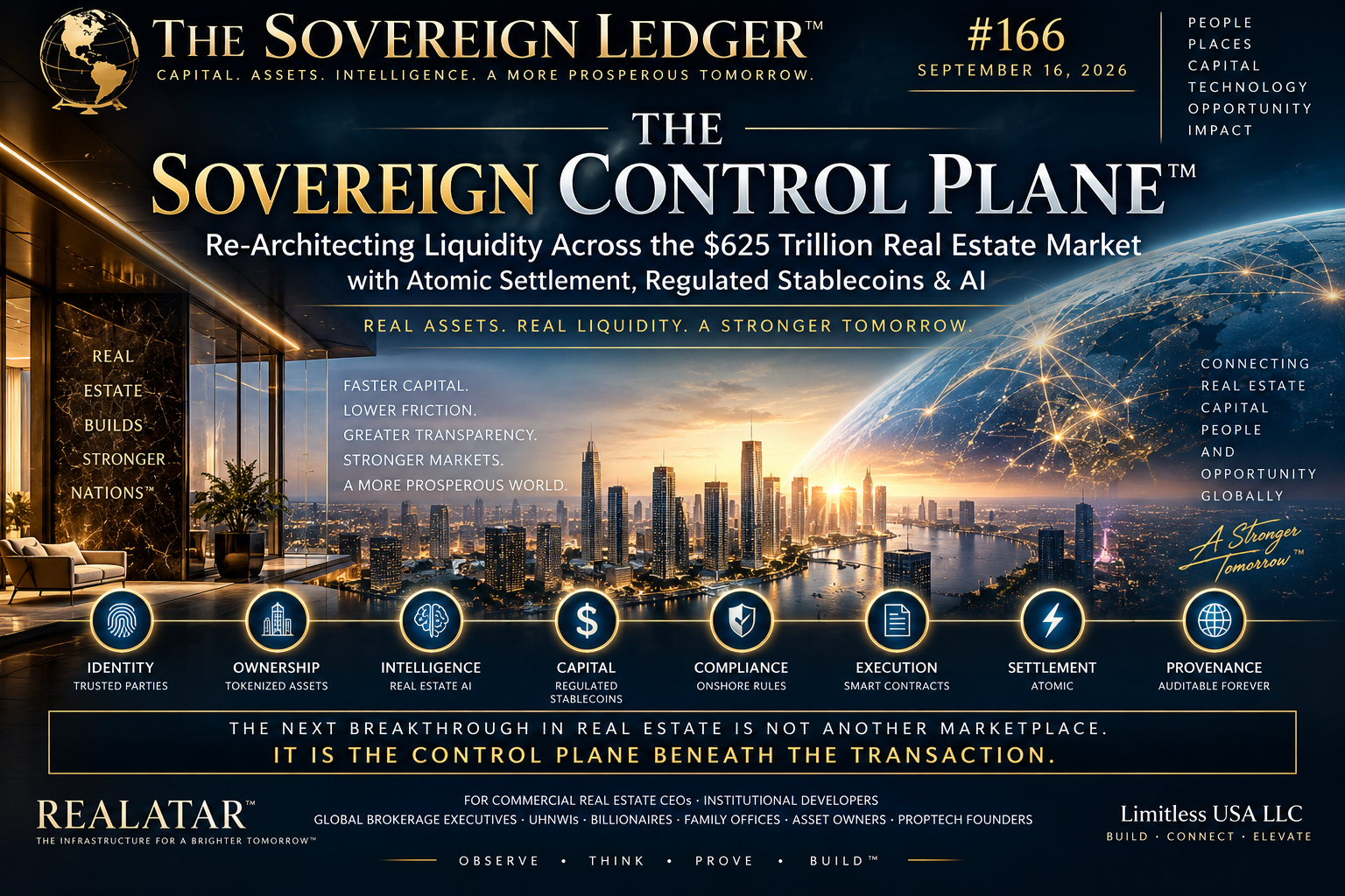 The Sovereign Ledger™ Entry #166 — Capital. Assets. Intelligence. A More Prosperous Tomorrow.